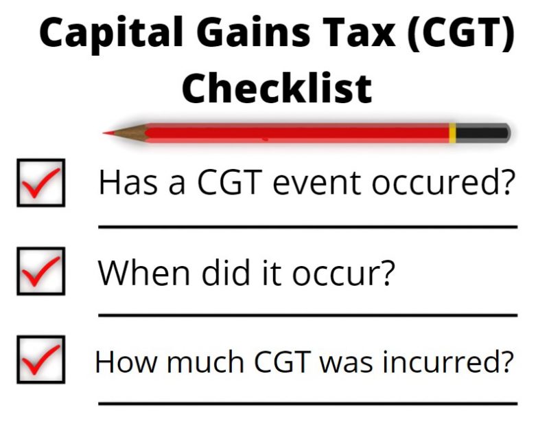 How Capital Gains Tax is Calculated Auditax Accountants