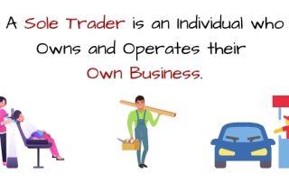 What is a Sole Trader?
